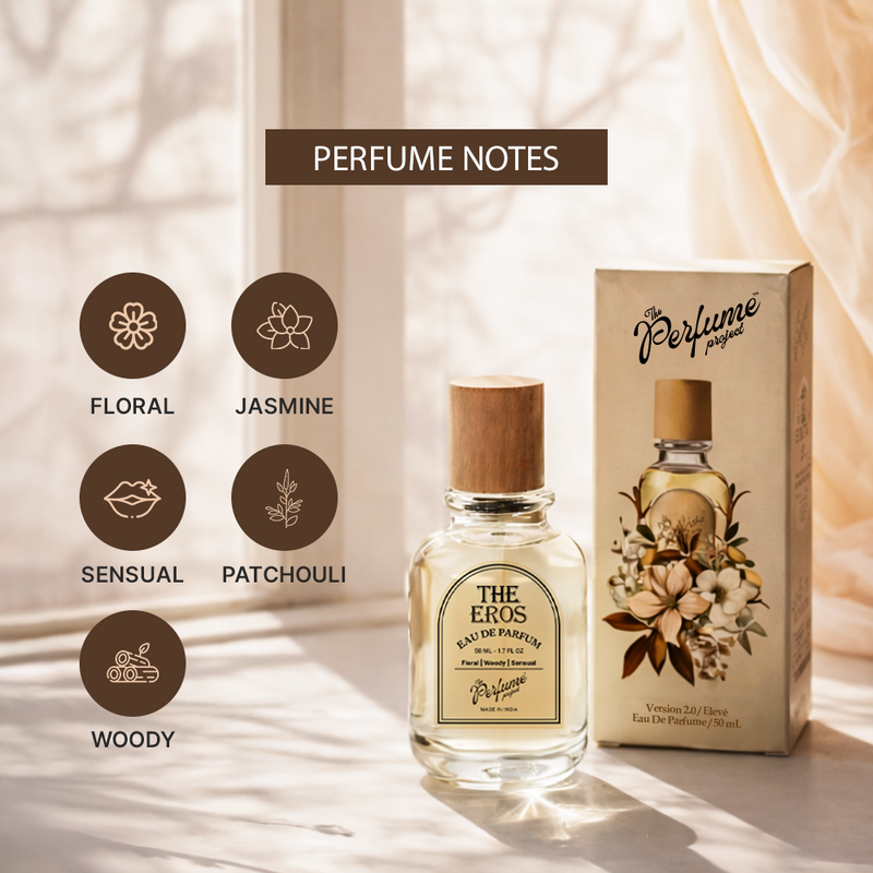 EROS – The Perfume Project